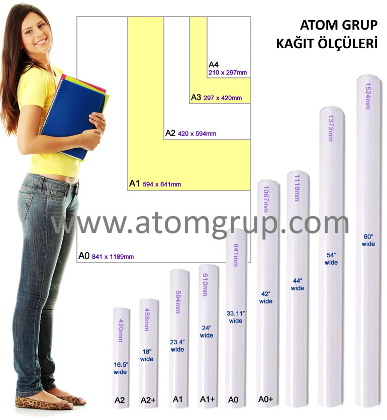 kağıt ölçüleri